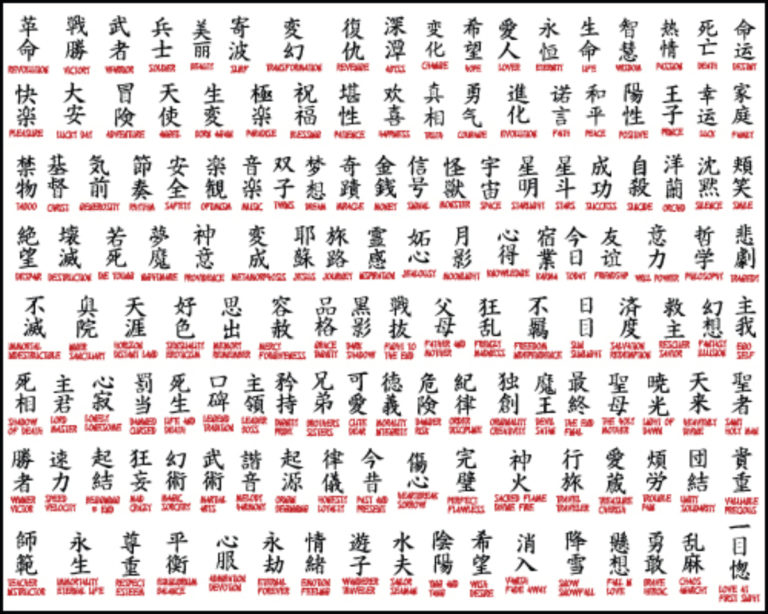 Standard Japanese: The Unified Language | KCP International